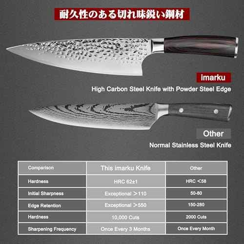8 Inch Hammered Japanese Chef Knife