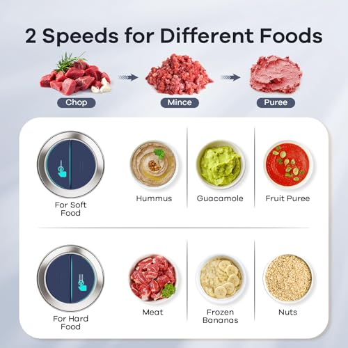 Food Processors with 2 Bowls (2 Count)