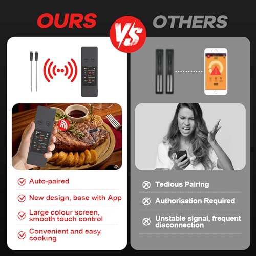 800FT Wireless Meat Thermometer Digital with 2 Upgraded Ultra