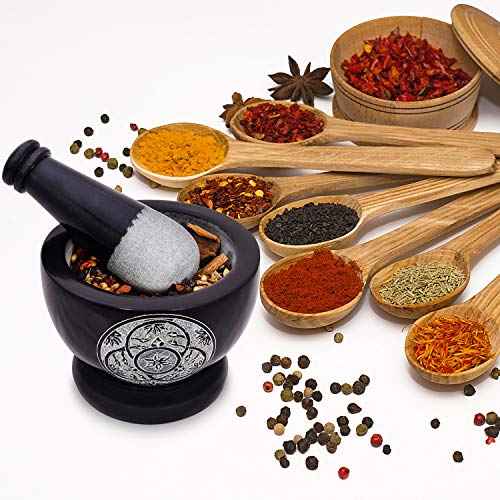 Mortar and Pestle