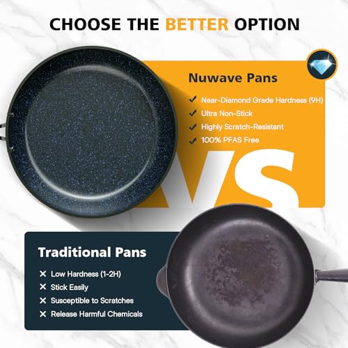 3-Piece 8”, 10”, 12” Forged Lightweight Frying Pan Set, Cozy Blue