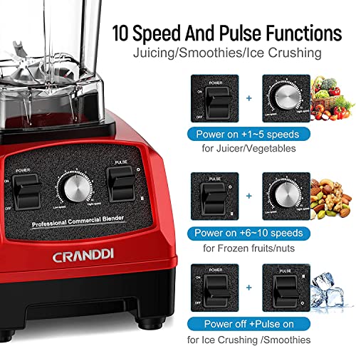 Professional Blender
