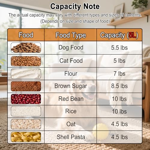 Airtight Rice Storage Container