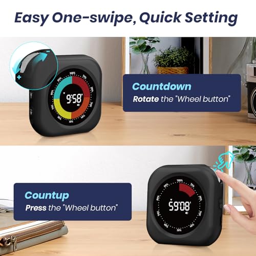 Visual Timer for Kids (2 Count)