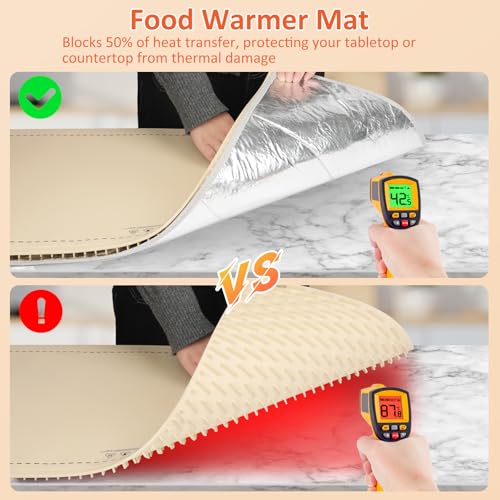Warming Mat for Food