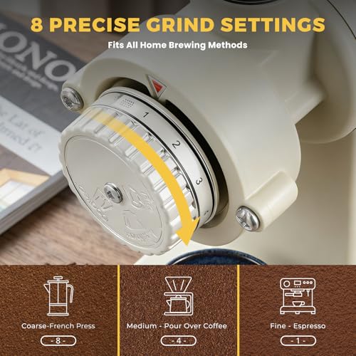Electric Burr Coffee Grinder