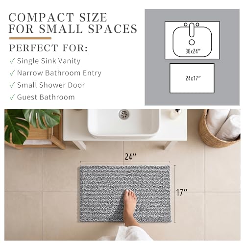 Bathroom Rugs Non
