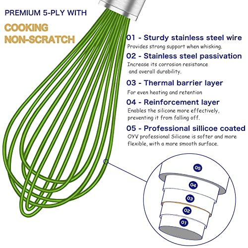 Green Silicone Whisk Set of 3