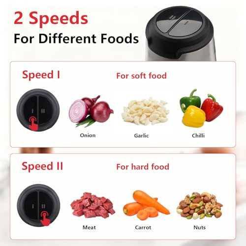 Electric Food Chopper