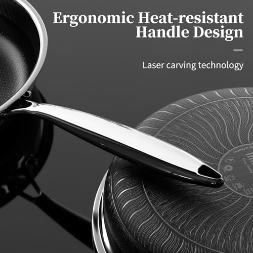 Nonstick Titanium Ceramics Stainless Steel Frying Pan Set 10"