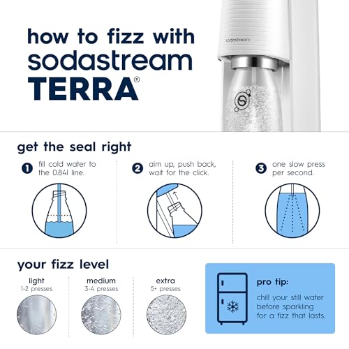 TERRA Sparkling Water Maker