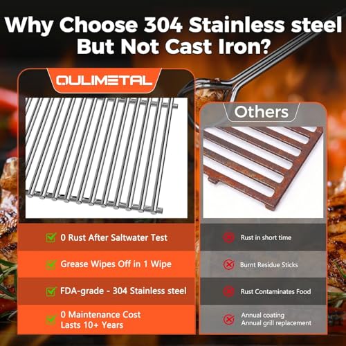 18.75" Grill Grates for Weber Genesis II 300 and II LX 300 Series (2 Count)