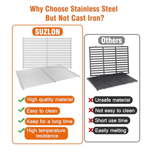 19.5" Stainless Steel Cooking Grates for Weber Genesis 300 Series