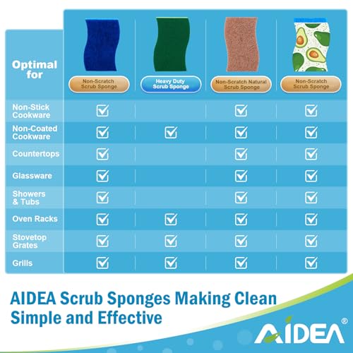Sponges Kitchen (6 Count)
