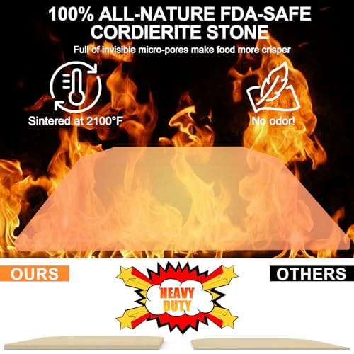 7.7" Thick Cordierite Pizza Stone Baking Board for Ooni Karu 16 Pizza Oven (2 Count)