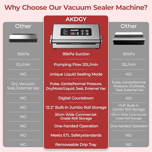 95Kpa Vacuum Sealer Machine
