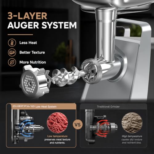 Meat Grinder 2800W Max Meat Grinder Electric (10 Count)