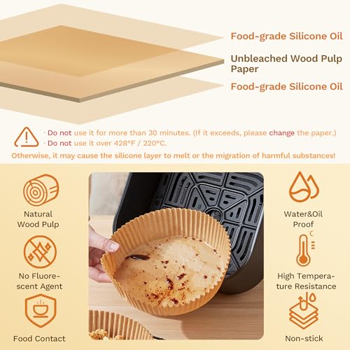 150PCS 7.9inch Round Air Fryer Liners Disposable Baking Parchment Liner for Air Fryer 5 to 8Qt (150 Count)