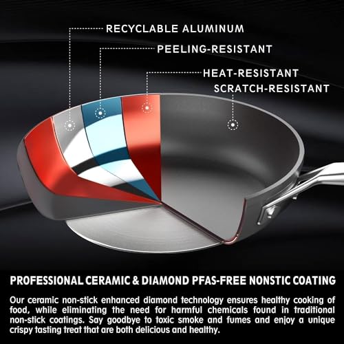 11 Inch Nonstick Frying pan with Lid
