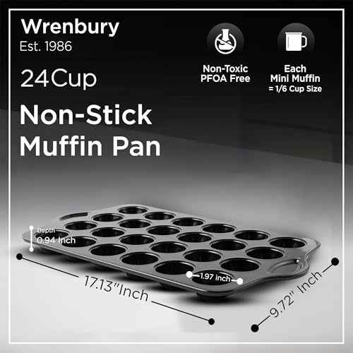 Mini Muffin Pan 24 Cup Set of 2 (2 Count)