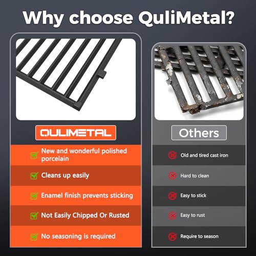 7635 Flavorizer Bars & 7637 Grill Grates for Weber GS4 Spirit II 200 Series