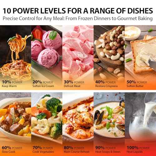 Countertop Microwave Oven with Inverter Technology