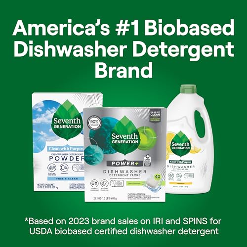Power Plus Dishwasher Detergent Packs Fresh Citrus scent for sparkling dishes Dishwasher tabs 40 count (40 Count)