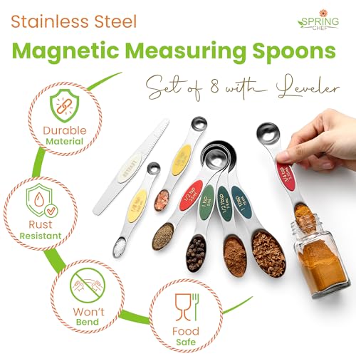 Stainless Steel Magnetic Measuring Spoons Set of 8
