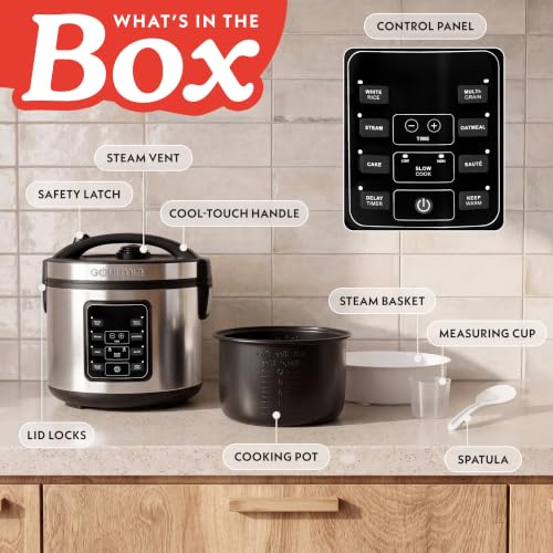 Rice Cooker 10 Cup Uncooked