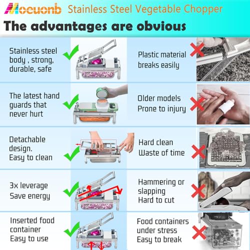 Vegetable Chopper Veggie Cutter Onion Food Potato Tomato Dicer With Blade