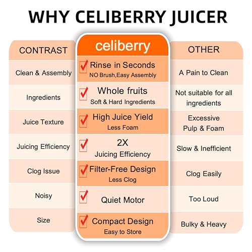 Cold Press Juicer Machines