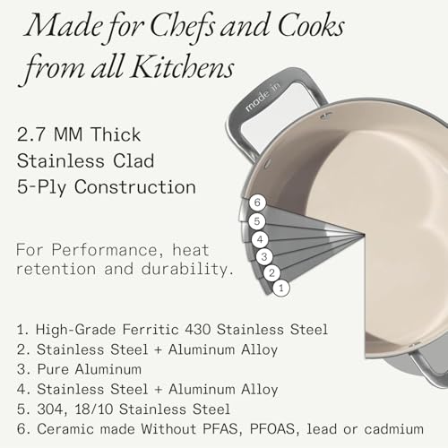 Cookware 2 QT CeramiClad Non Stick Saucepan with Lid