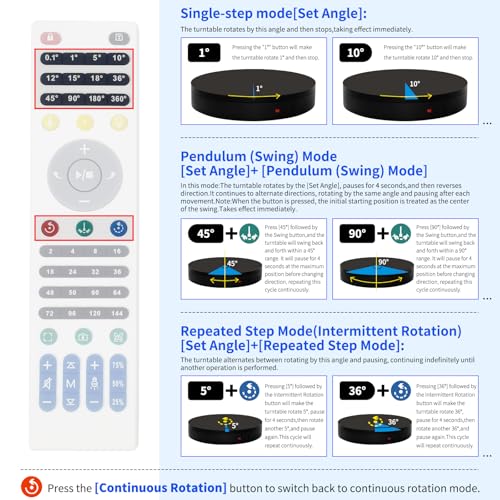 19.7In Remote Large Motorized electric turntable Rotating platform Photography Turntable Motorized lazy susan Base giratoria para for Photography