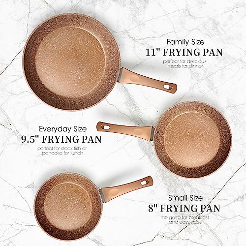 Nonstick Ceramic Frying Pans Skillets Set 8"+9.5"+11"