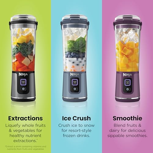 Blast Portable Blender