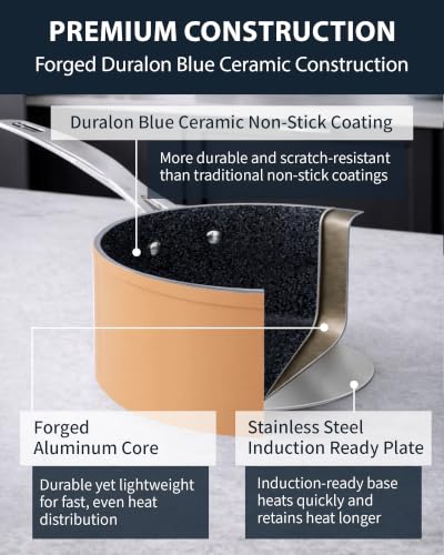 12pc Forged Lightweight Cookware Set