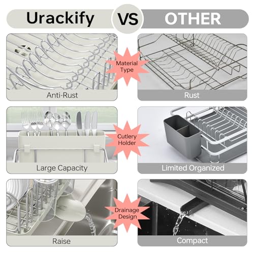 Dish Drying Rack