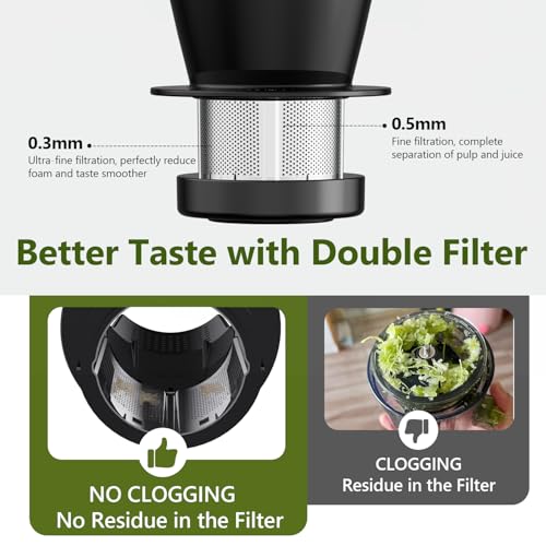 2-In-1 Masticating Fruit Vegetable Juicer Machine & Electric Coffee Grinder