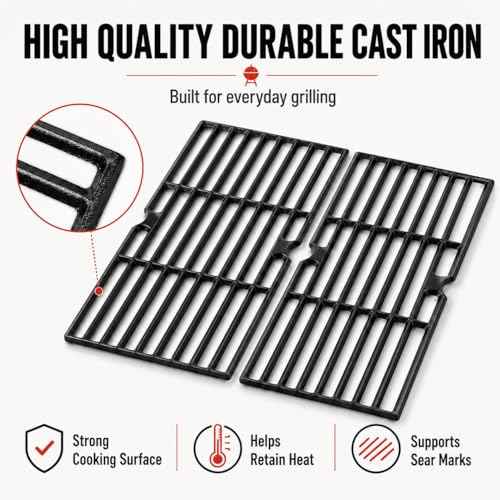 Grill Grates for Char