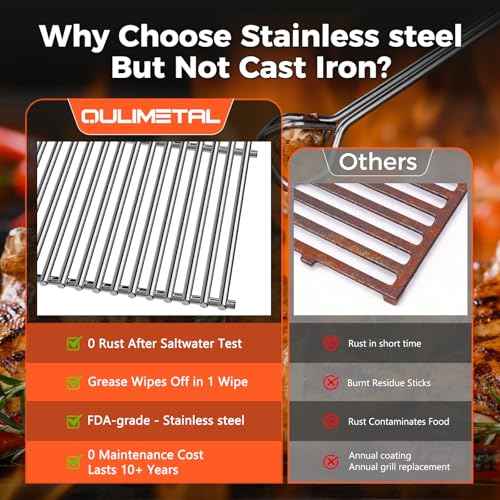 15.3" Flavorizer Bars and Grill Grates for Weber Spirit E