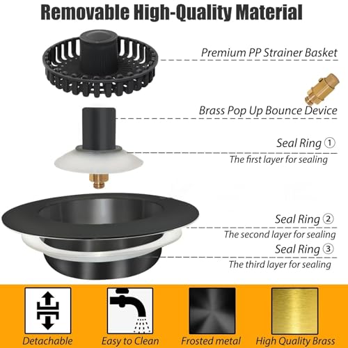 Kitchen Sink Drain Strainer