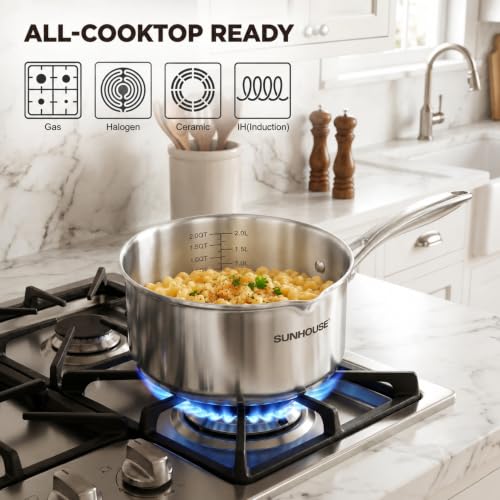 3QT Stainless Steel Saucepan with Pour Spout & Strainer Glass Lid