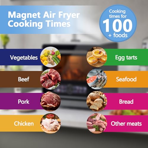 Air Fryer Magnet Cheat Sheet Set (2 Count)