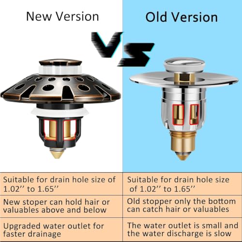 Bathroom Sink Drain Strainer