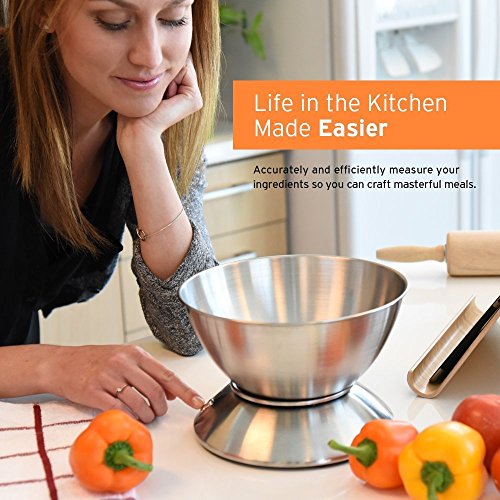 Food Scale with Bowl