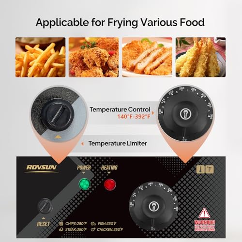 22.8QT Commercial Deep Fryer with Baskets & Lids