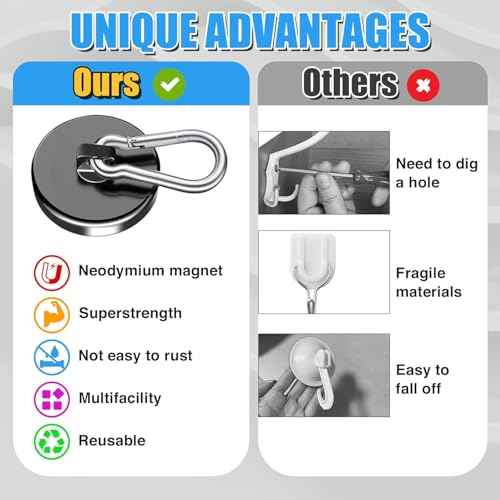 200Lbs Magnetic Carabiner Hooks (24 Count)