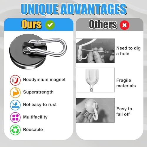 Magnetic Hooks Heavy Duty 150Lbs (12 Count)