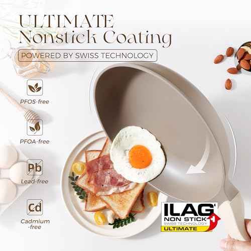 Nonstick Frying Pan