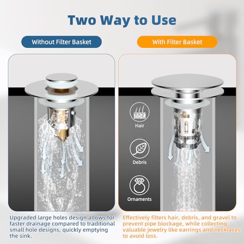 Upgraded 3 in 1 Bathroom Sink Drain Strainer